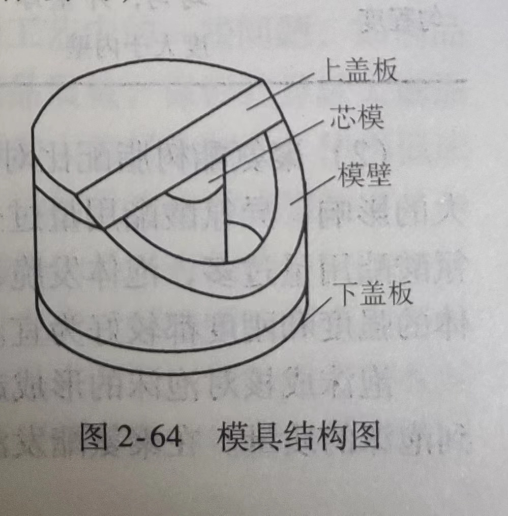 epp产（chǎn）品